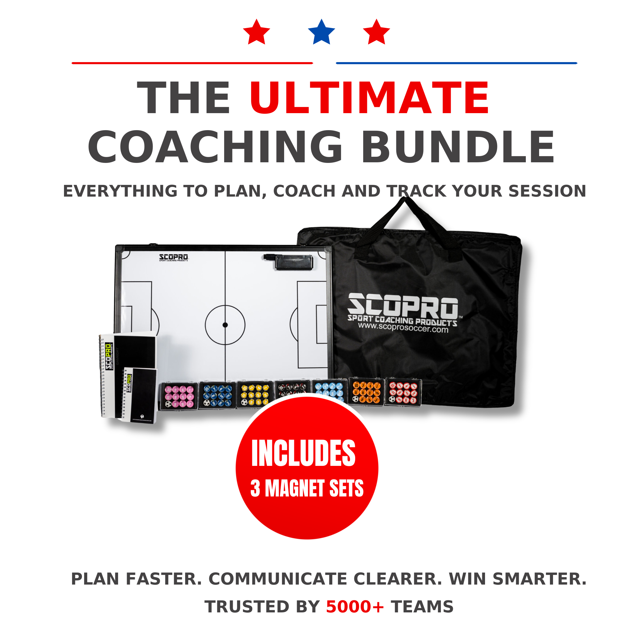 The Ultimate Coaching Bundle - Board + 3 Magnet Sets + 2 Game Day Notepads